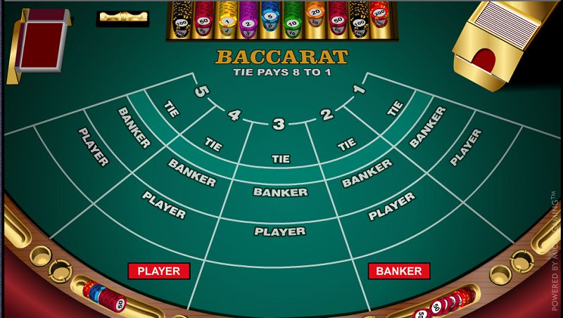 Tools hack Baccarat – Bí mật giúp tối ưu chiến thắng tại W88